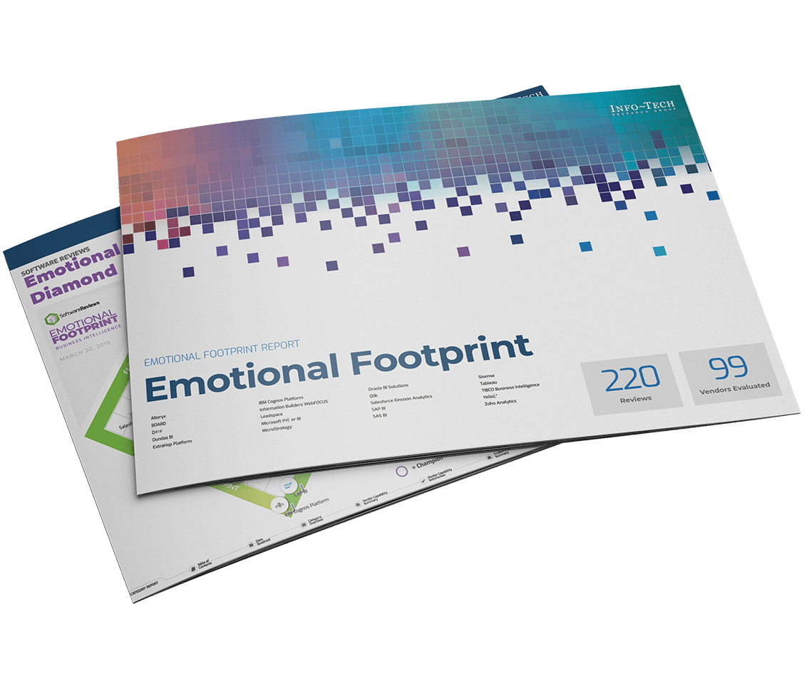 Sample Emotional Footprint Report